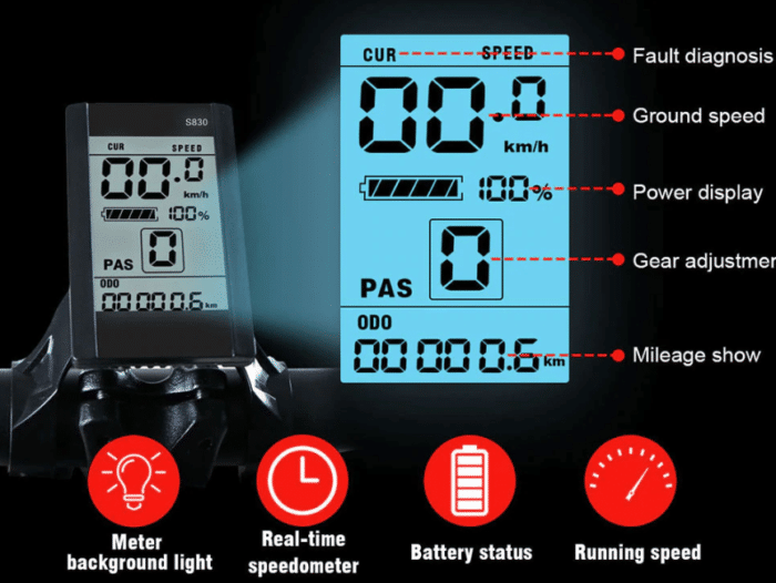 Samebike LO26 Display mit allen wichtigen Informationen auf einen Blick