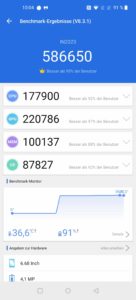 OnePlus 8 Hauptkamera Performance