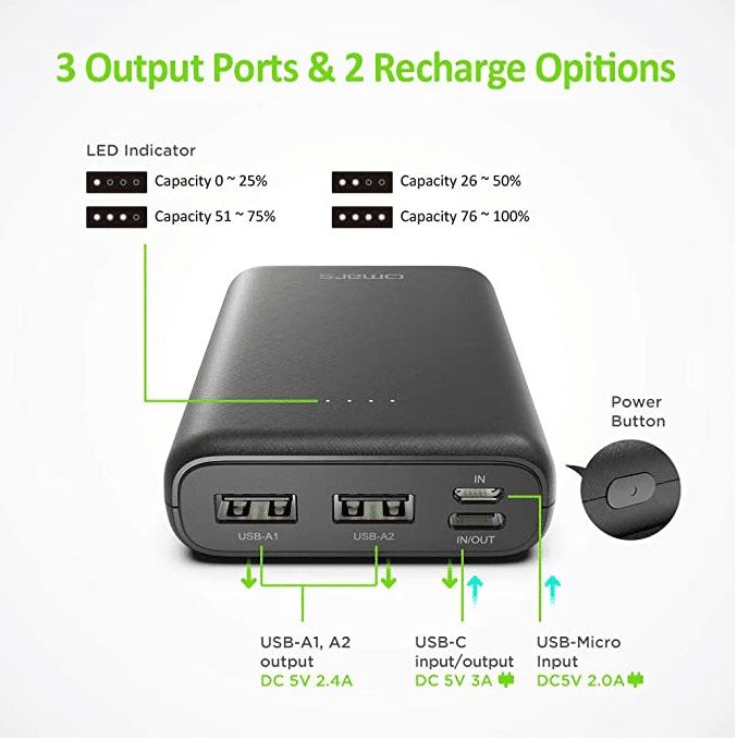 Omars Powerbank Anschlüsse