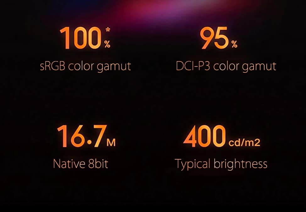 Xiaomi Gaming Monitor Farbabdeckung und Helligkeit