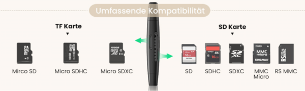 2020 10 06 12 36 11 UGREEN USB C Kartenleser SD Micro SD USB 3.0 Adapter  Amazon.de  Computer  Zube