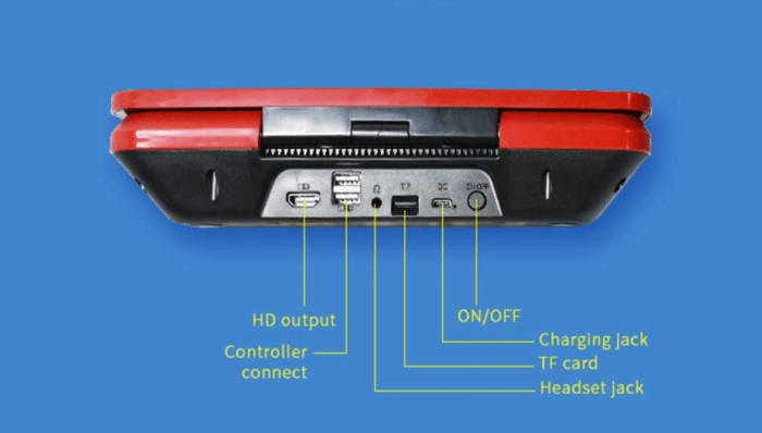 Powkiddy A13 Retro Konsole Anschlüsse 
