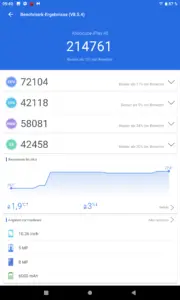 Alldocube iPlay 40 Benchmark
