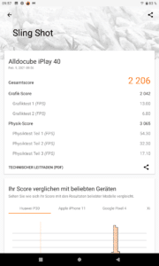 Alldocube iPlay 40 Benchmark