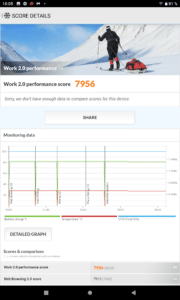 Alldocube iPlay 40 Benchmark