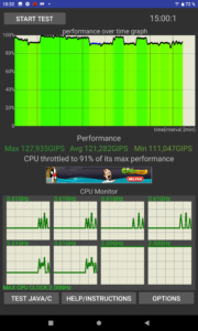 Alldocube iPlay 40 Benchmark