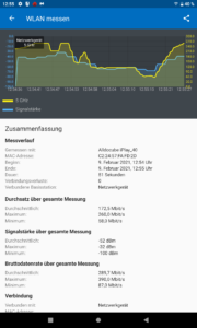 Alldocube iPlay 40 GPS und WLAN