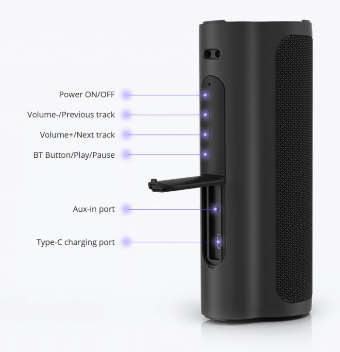 Tronsmart Force 2 Bedienelemente und Anschlüsse