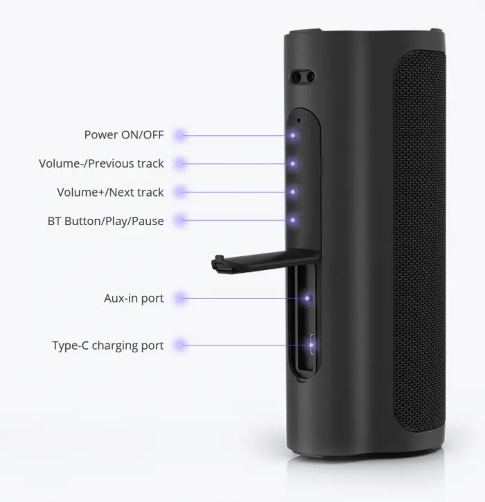Tronsmart Force 2 Bedienelemente und Anschlüsse