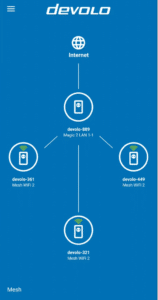 Devolo Mesh WLAN 2 App