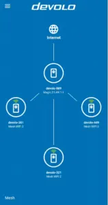 Devolo Mesh WLAN 2 App