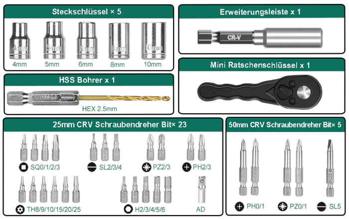 HYCHIKA Akkuschrauber Lieferumfang 5x Stecknüsse, 23 Bits (25mm), 5 Bits (50mm), Bohrer, Mini Ratschenschlüssel