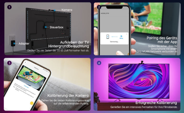 Govee Immersion Ambilight Alternative Aufbau und Bedienung