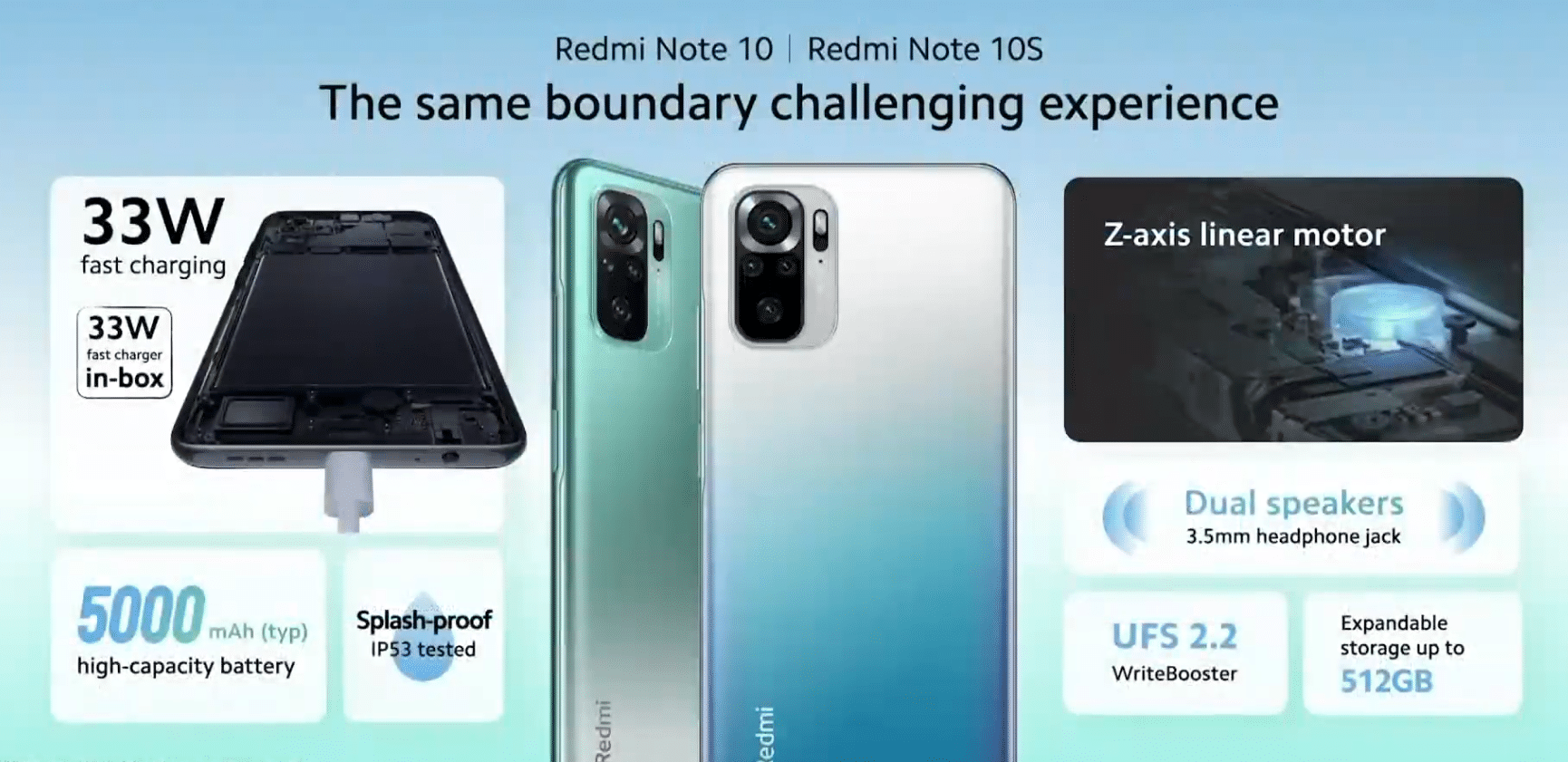 Redmi Note 10s Ab 199 Gunstig Kaufen 05 2021 Nerdsheaven