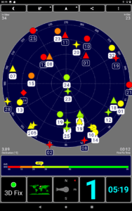 Simbans TangoTab Performance GPS und Verbindungen 