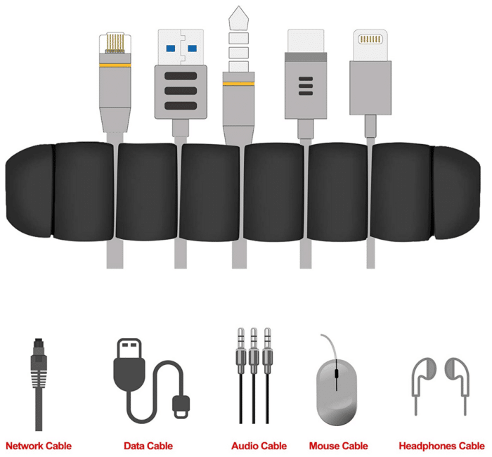 Kabelhalter-Set Für alle Kabeltypen