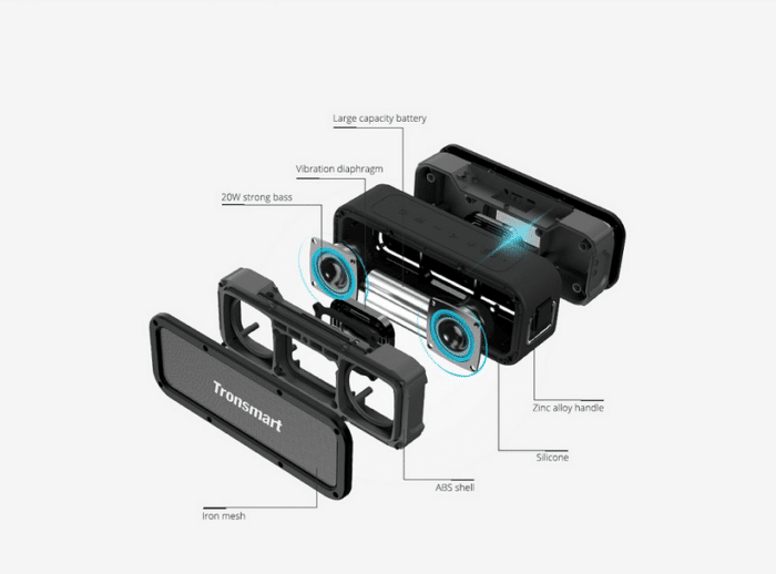 Tronsmart Element Force Aufbau und Hardware