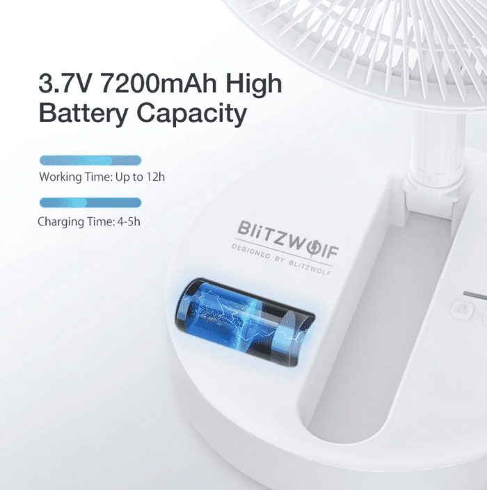 BlitzWolf BW-F2 - faltbarer Akku-Ventilator Akku