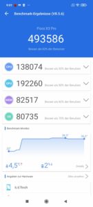 Poco X3 Pro Screenshot Performance