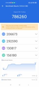 Xiaomi Mi 11 Ultra Screenshots Performance