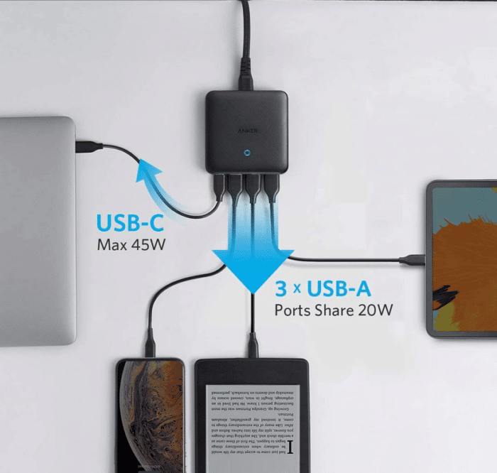 Anker PowerPort Atom III Slim 4 Anschlüsse. 3x USB-A und 1x USB-C