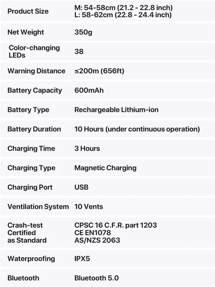 LIVALL EVO21 Technische Eigenschaften