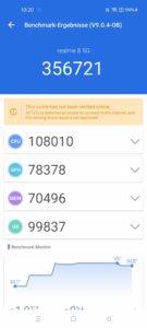 Realme 8 5G Benchmark