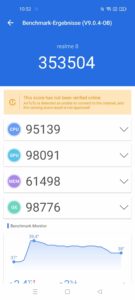 Realme 8 Benchmark