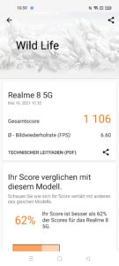 Realme 8 5G Benchmark