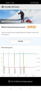 Realme 8 5G Benchmark