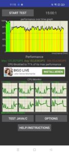 Realme 8 Benchmark CPU Stresstest