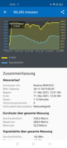 Realme 8 5G WLAN und GPS