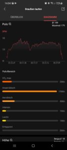 Amazfit T-Rex Pro App GPS & laufen