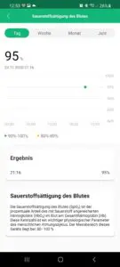 Xiaomi Mi Band 6 Screenshot Mesergebnisse Blutsauerstoff