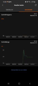 Xiaomi Mi Band 6 Screenshot Mesergebnisse 