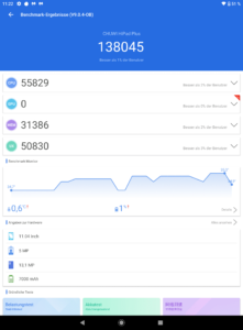 CHUWI HiPad Plus Benchmak