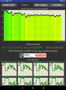 CHUWI HiPad Plus Benchmak