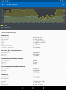 CHUWI HiPad Plus Verbindungen