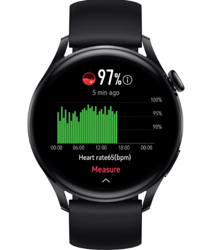 Huawei Watch 3 / Pro Blutsauerstoff Messung