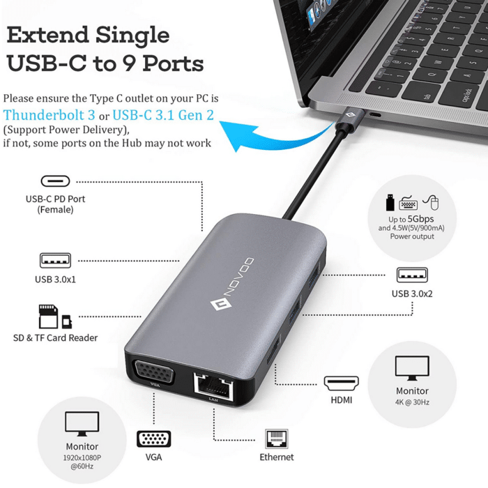 Novoo 9-in-1 USB- Hub USB-C