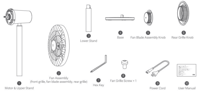 Xiaomi Fan 2 Lieferumfang