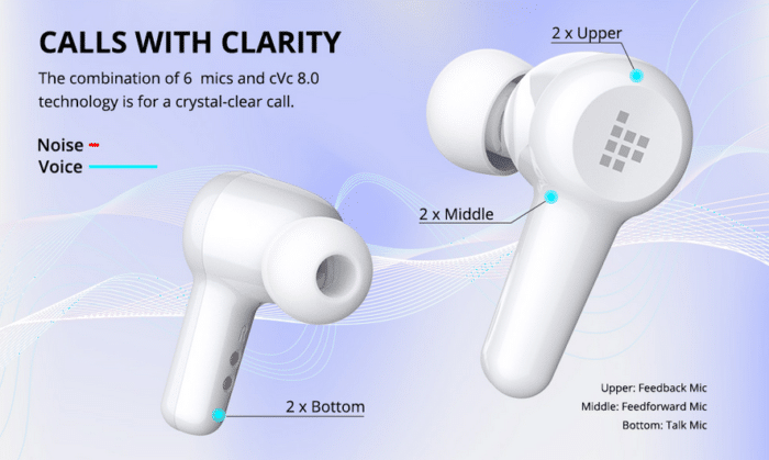 Tronsmart Apollo Air / Air+ 6 Mikrofone