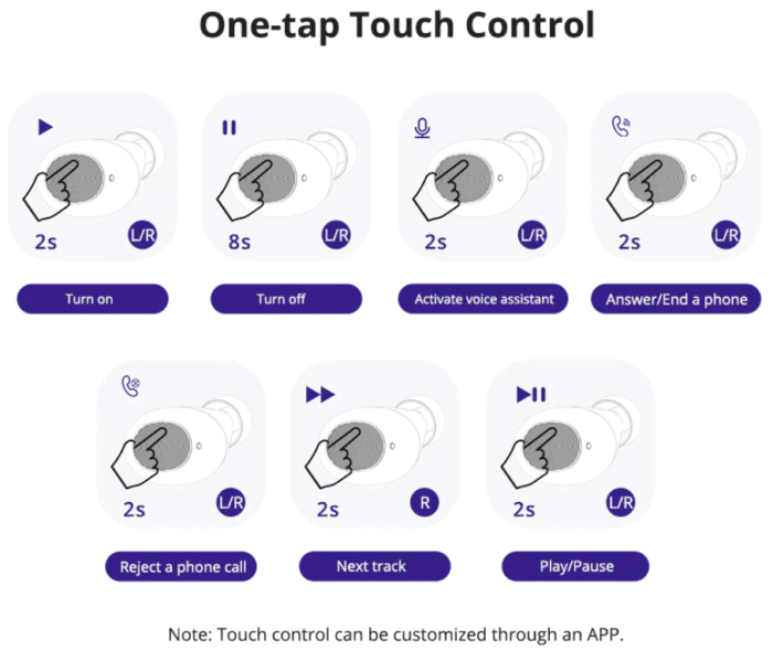 Tronsmart Spunky Beat One Touch Bedienung