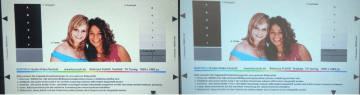 Philips NeoPix Prime 2 Burosch Testbild