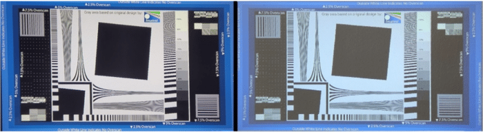 Philips NeoPix Prime 2 Burosch Testbild