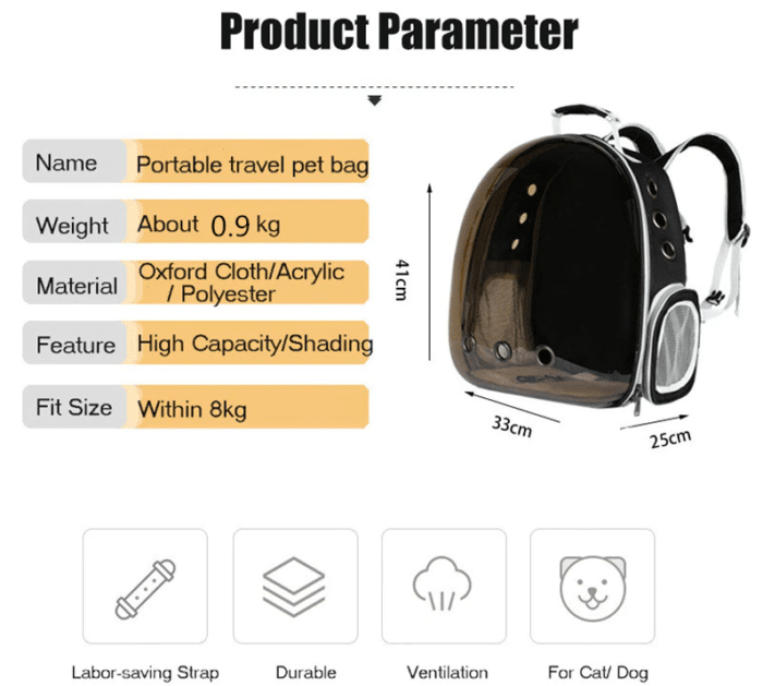 Katzenrucksack Parameter