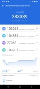 vivo V21 Test Performance screenshoots