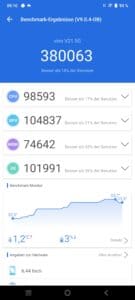 vivo V21 Test Performance screenshoots