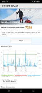 vivo V21 Test Performance screenshoots