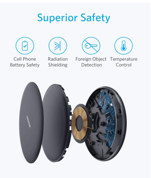 Anker PowerWave Sicherungen